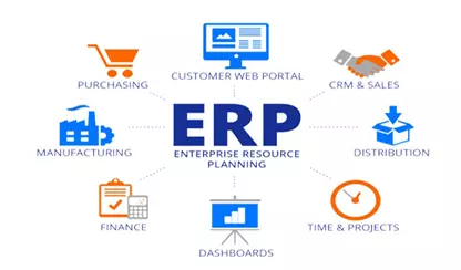Createanddevelopaccounting